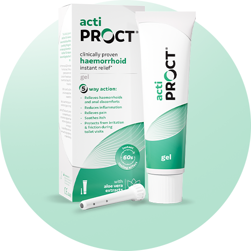 Actiproct-gel