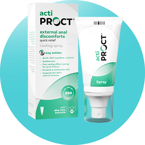 Actiproct-spray