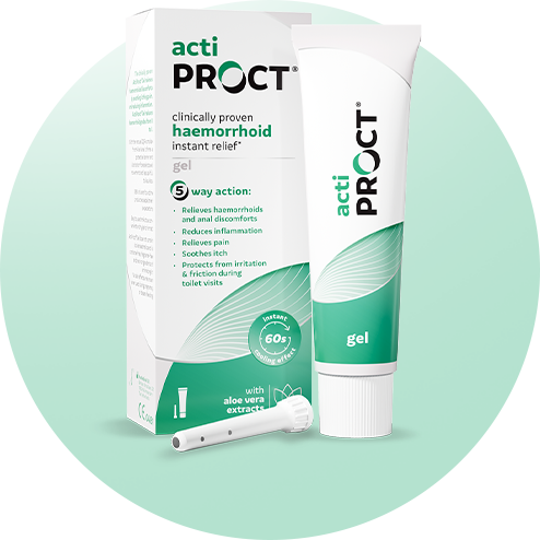 Actiproct-gel